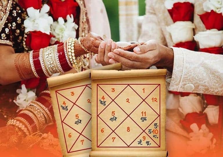 Kundli matching for marriage compatibility